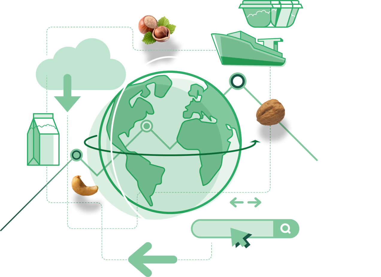 Blendwell Food Group