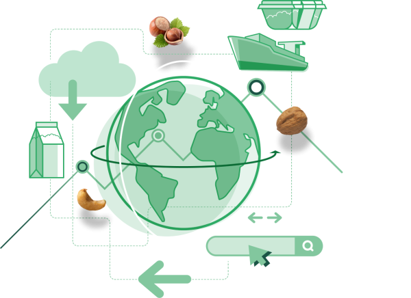 Blendwell Food Group